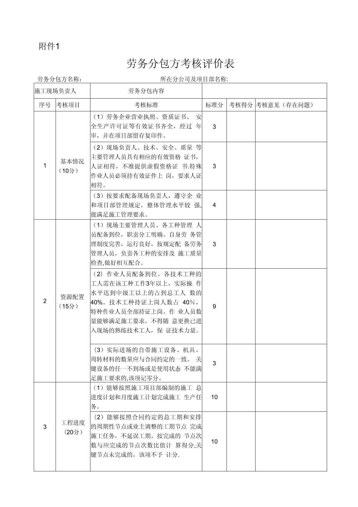 勞務(wù)分包方考核評價表格設(shè)計及應(yīng)用指南